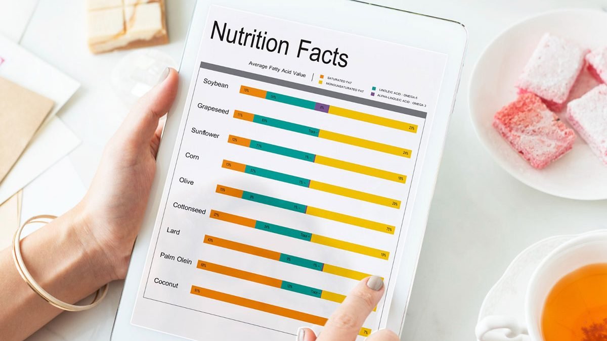 Nutrient-Dense Foods