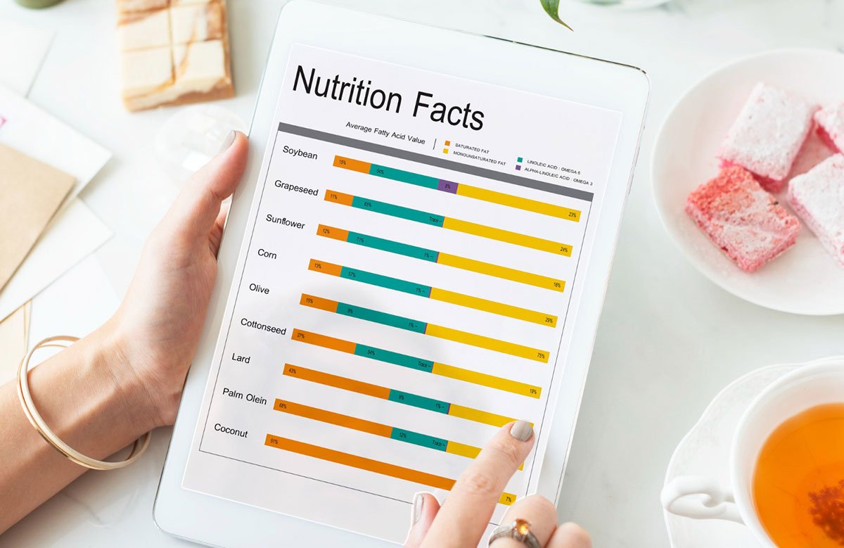 Nutrient-Dense Foods